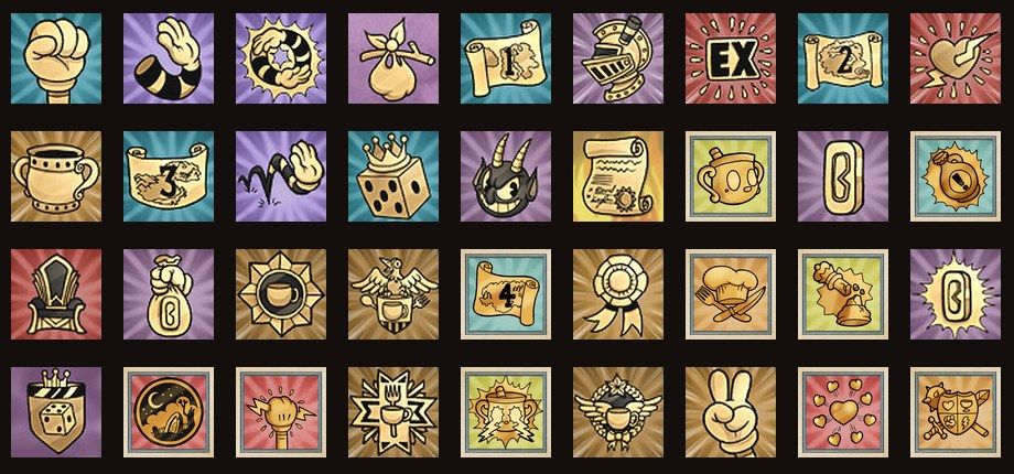 Achievements on the Cuphead wiki