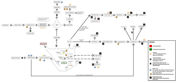 Maps | Dark Souls 2 Wiki