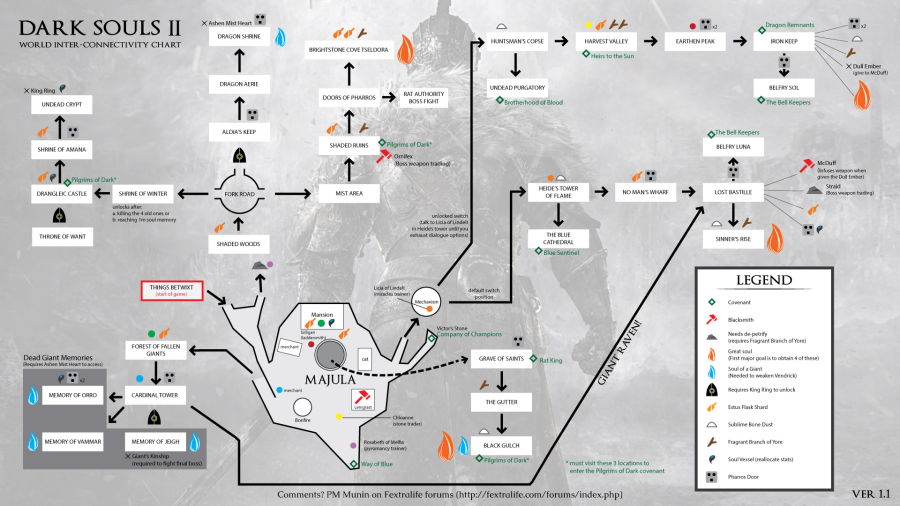 Locations | Dark Souls 2 Wiki