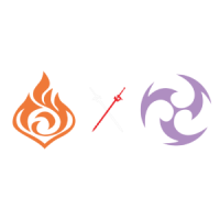 Overpowered Element Overloaded | Genshin Impact Wiki