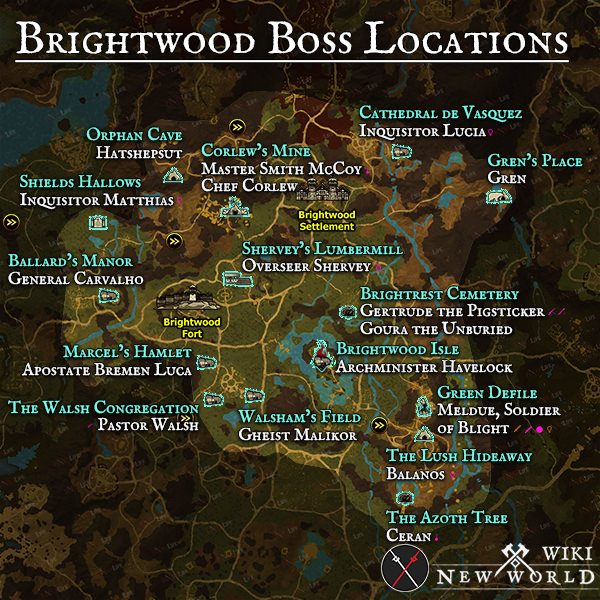 Master Smith McCoy | New World Wiki