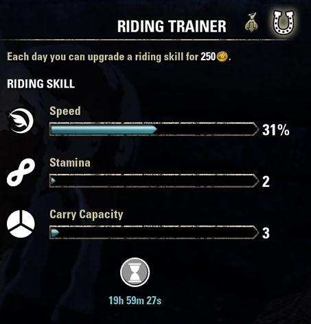 ESO Beginners Guide - Everything You Need to Know to Get Started