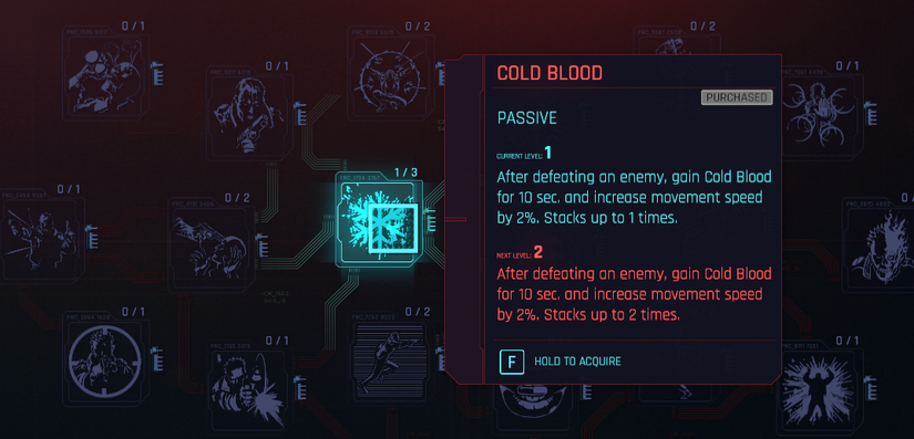 Cyberpunk 2077 Builds: Cold Blooded Gunslinger (Critical Revolver ...