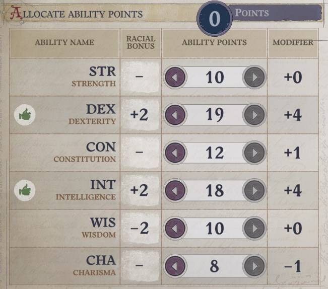 Eldritch Archer Magus Build Pathfinder Wrath of the Righteous Guide ...