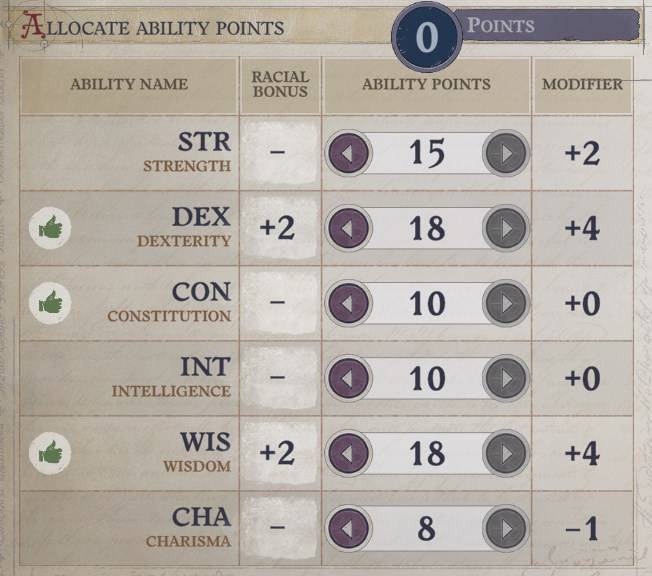 Zen Archer Monk Build Pathfinder Wrath of the Righteous Guide
