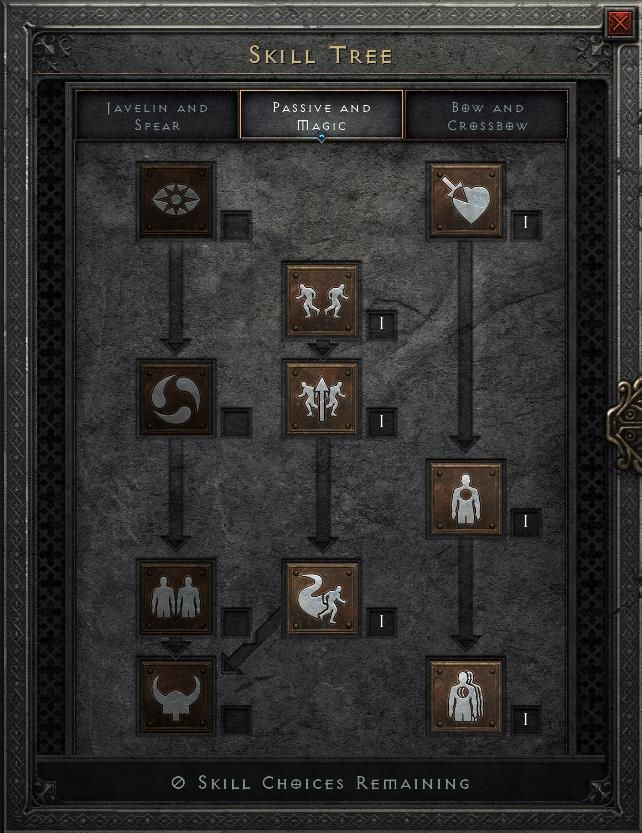 Amazon Build Guide Diablo 2 Resurrected | Lightning Javazon