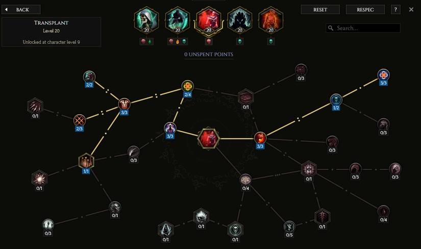 Last Epoch Necromancer Build Guide - Flame Wraith