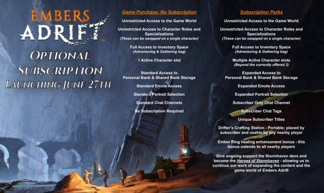 Embers Adrift the Medieval Fantasy MMORPG Adds Subscription-Free Option