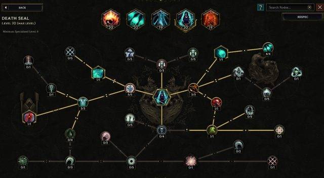 Last Epoch Acolyte Leveling Build Guide - Lich