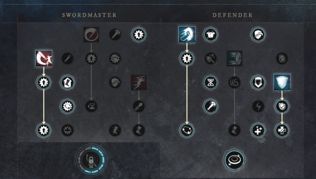 New World Sword and Shield Tank Build 2024