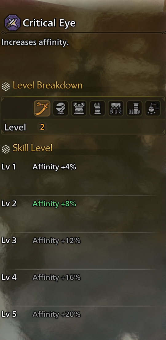 Best Dual Blades Skills in MHWilds