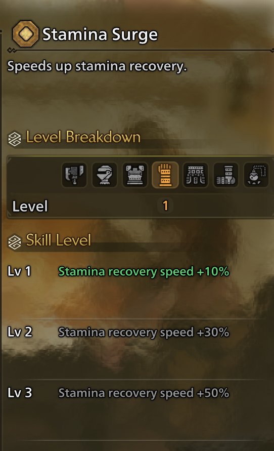Best Sword and Shield Skills in MHWilds