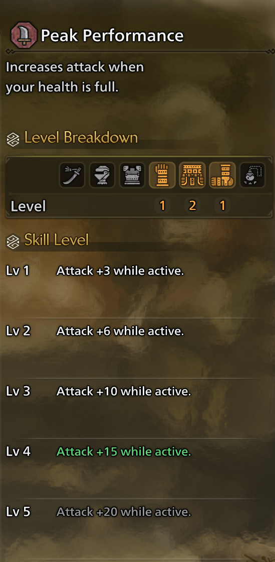 Best Great Sword Skills in MHWilds