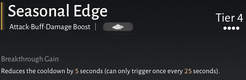 where-winds-meet-seasonal-edge-tier-4