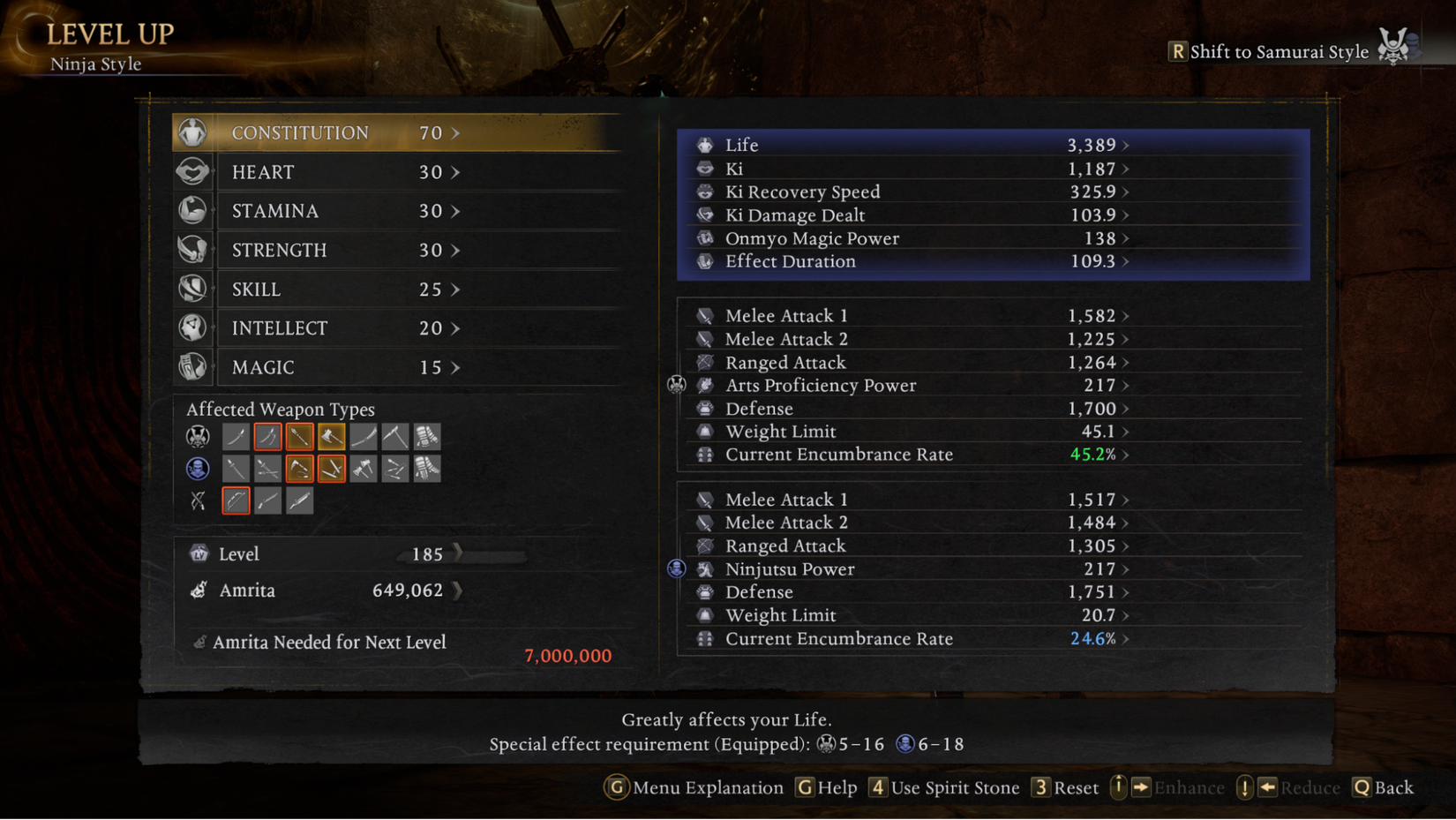 Nioh 3 Grace of Fukurokuju Build (Endgame Build)