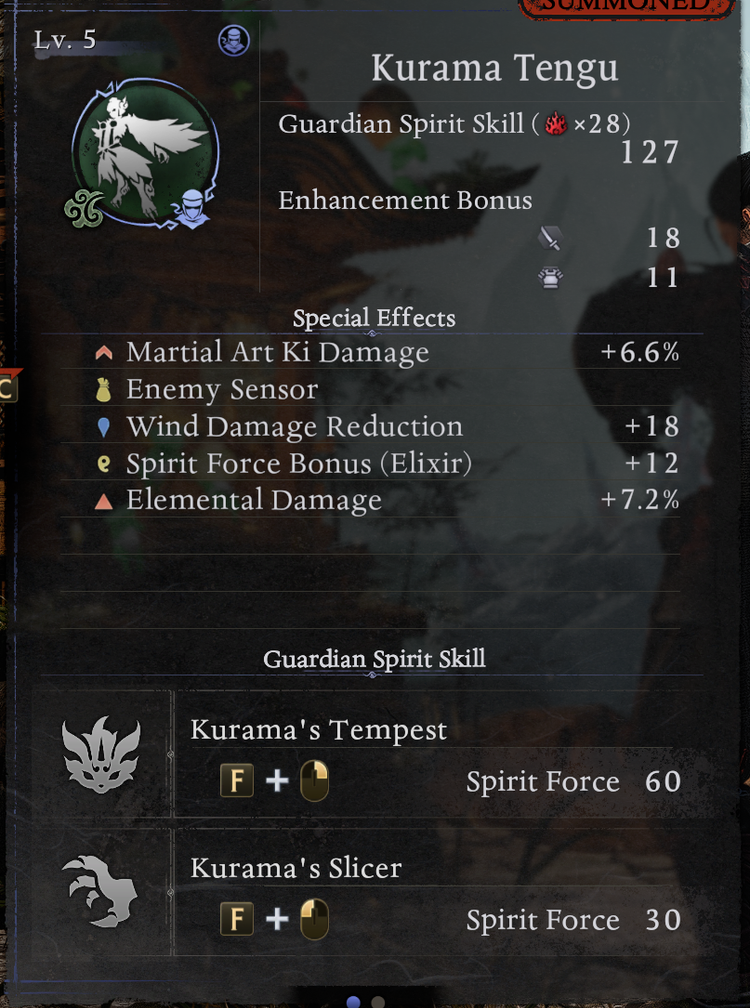 The-Ferocious-Claws-Kurama-Tengu