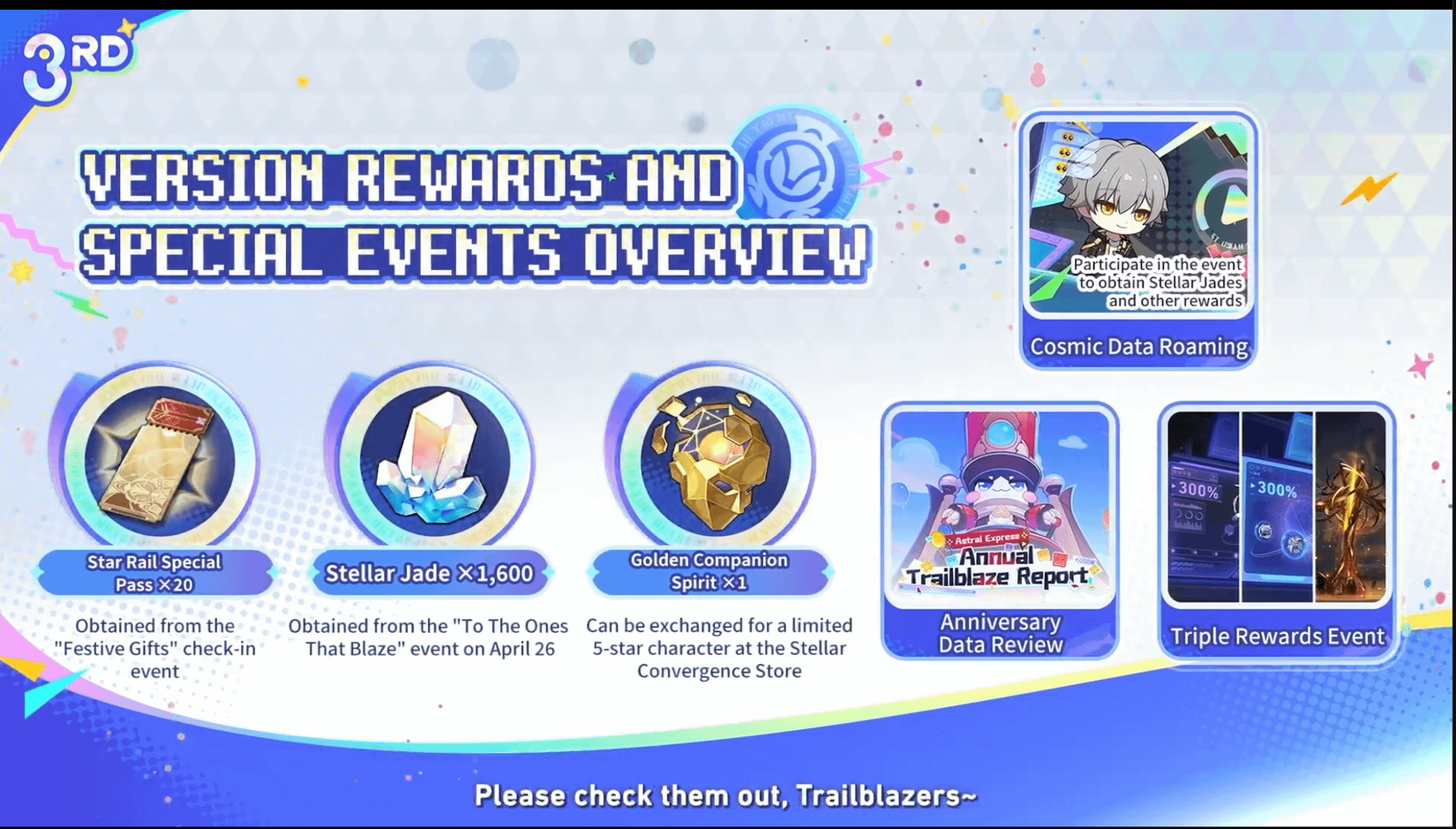 3rd-jade-rail-anniversaryt