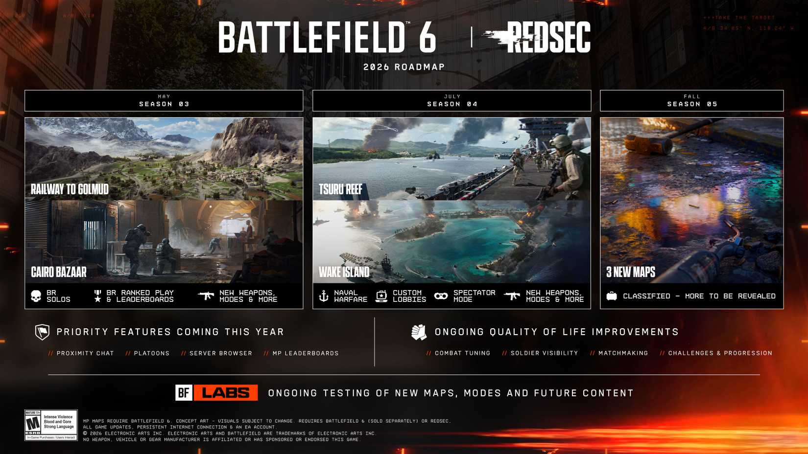 roadmap for bf6 2026