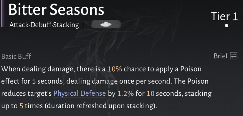 bitter seasons tier 1