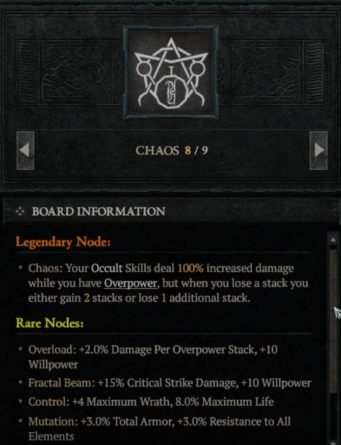 diablo-4-lord-of-hatred-chaos-paragon-boards