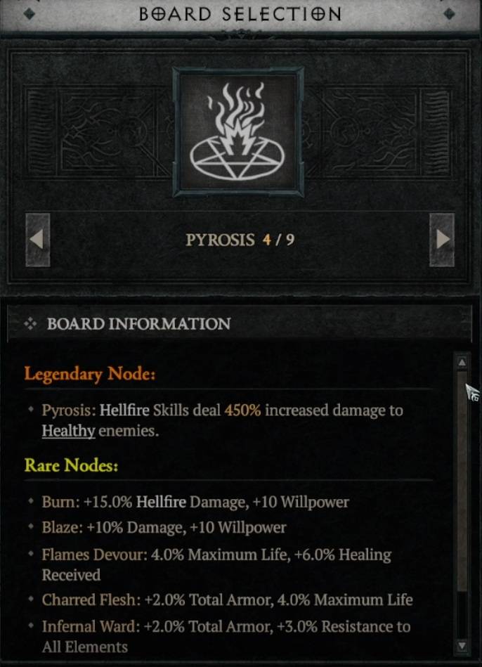 diablo-4-lord-of-hatred-paragon-boards-pyrosis