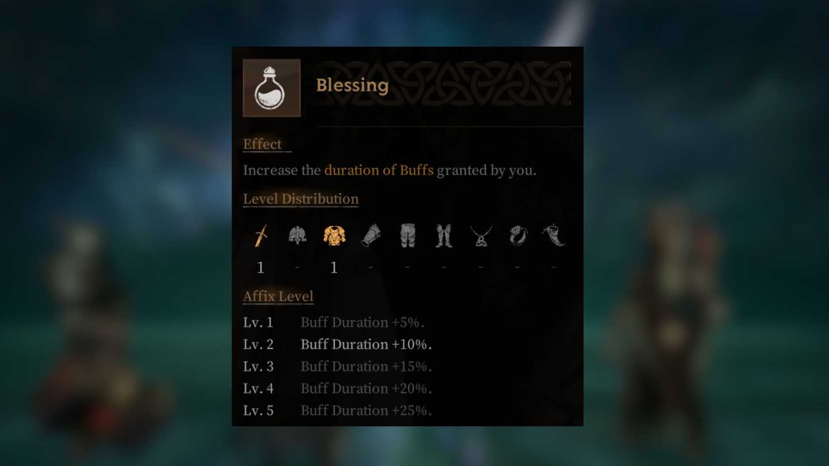 Mistfall Hunter Blessing