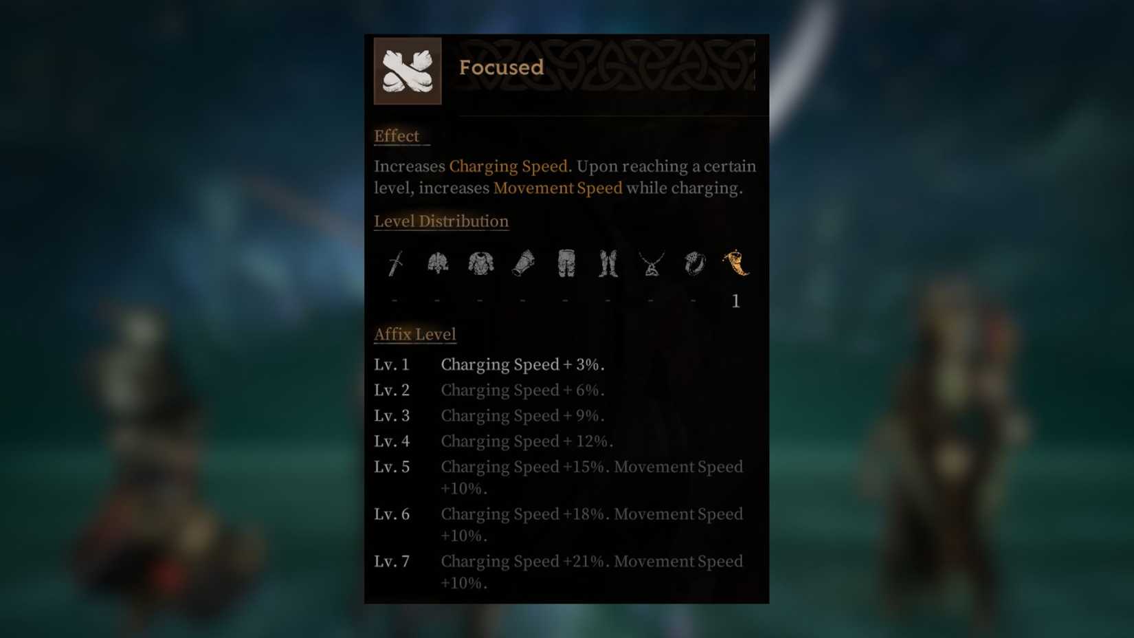 Mistfall Hunter Focused Skill