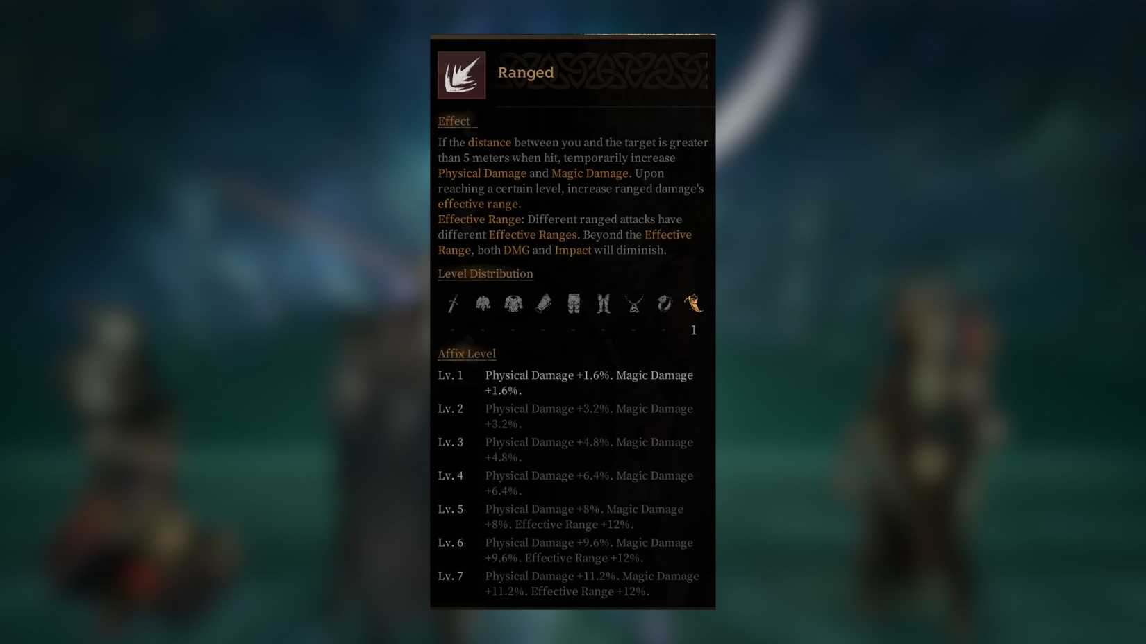 Mistfall Hunter Ranged