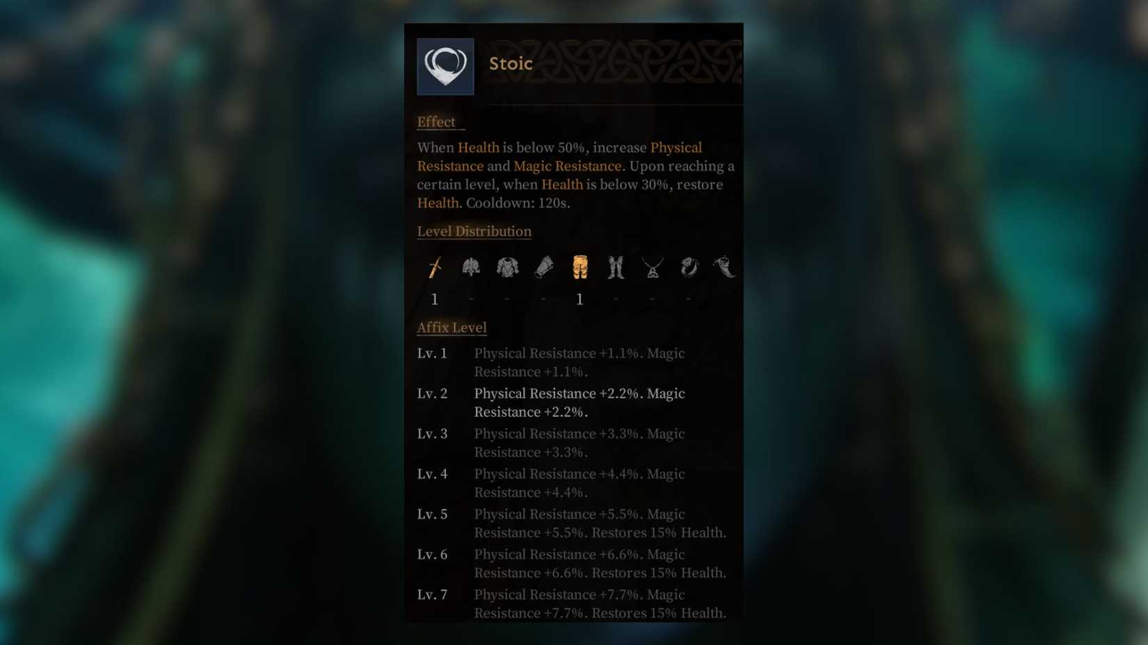 Mistfall Hunter Stoic