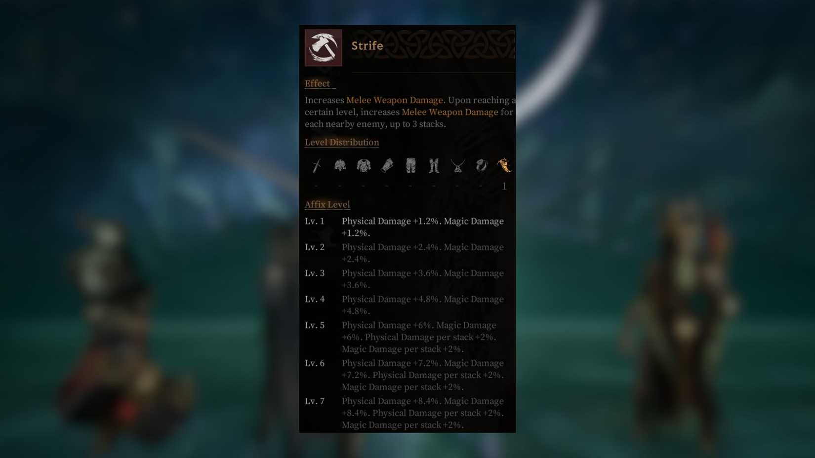 Strife Mistfall Hunter Mercenary Sword and Shield